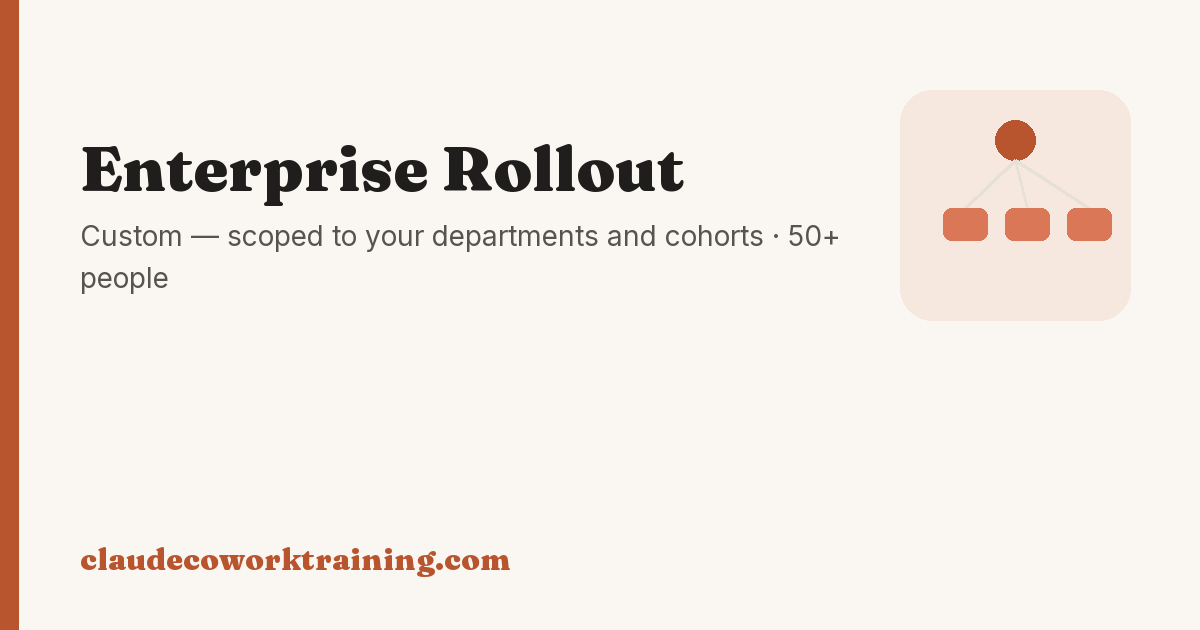 Enterprise Rollout — Custom — scoped to your departments and cohorts · 50+ people. Claude Cowork Training.